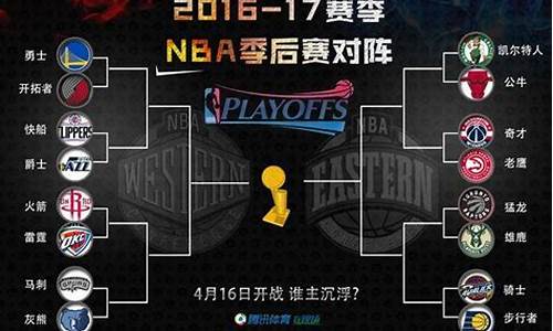 NBA比赛日程,nba比赛日程直播