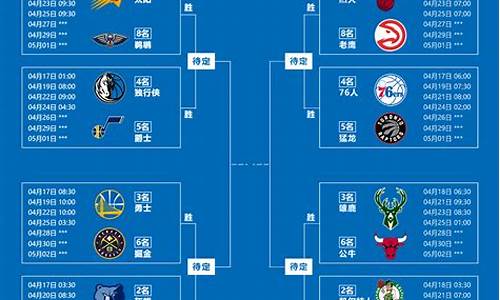 nba季后赛最新赛程对阵图_nba季后赛最新赛程