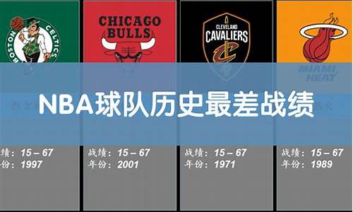 nba球队历史排名榜,nba球队历史成就排名