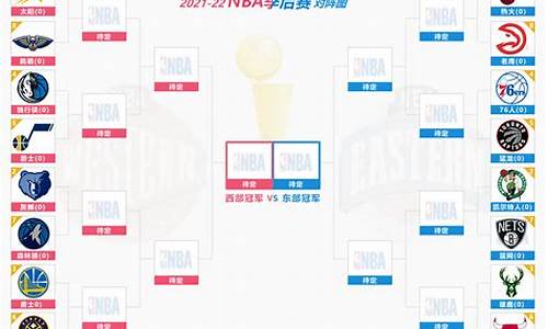 nba 排行榜,nba排名2022赛程